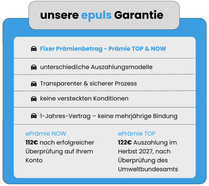 THG-Prämien im Vergleich: Die epuls Garantie setzt auf feste Prämien, transparente Bedingungen und klare Auszahlungsmodelle